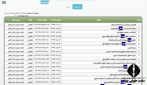 جست و جوی نمونه رای در سامانه ملی آرای قضایی